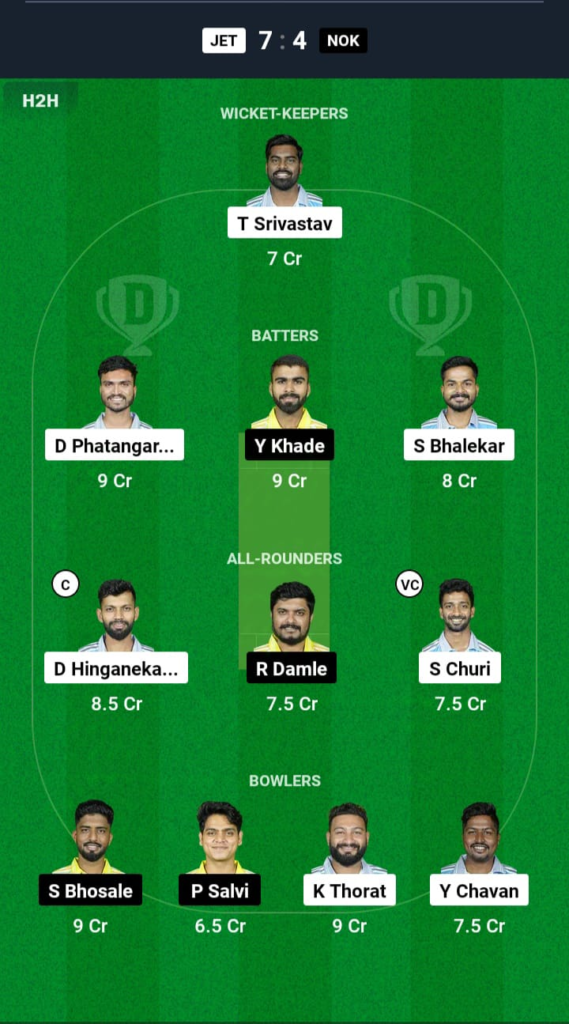 JET vs NOK Dream11