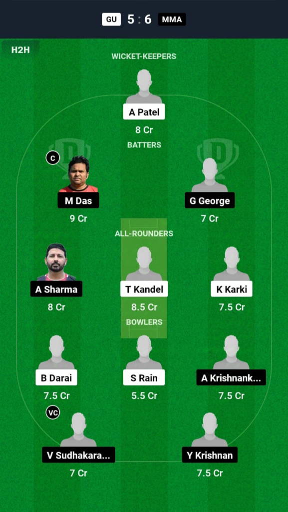 GU vs MMA Dream11