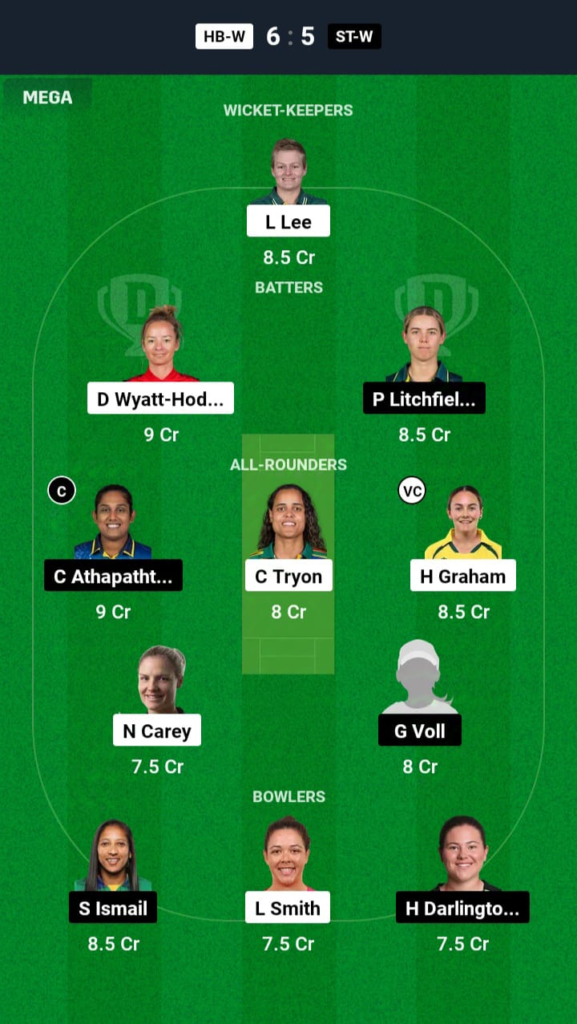 HB-W vs ST-W Dream11