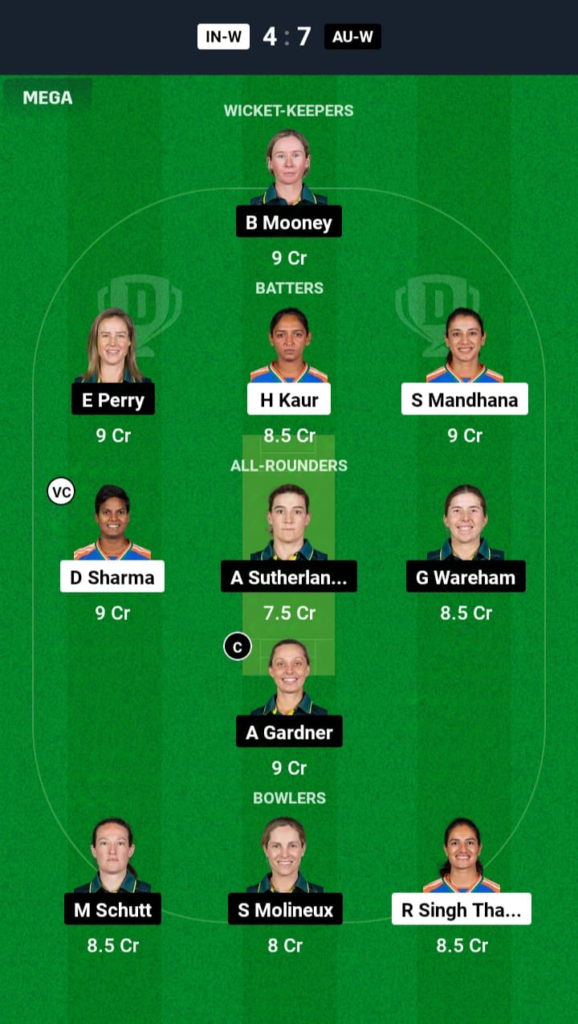 IND-W vs AUS-W Dream11