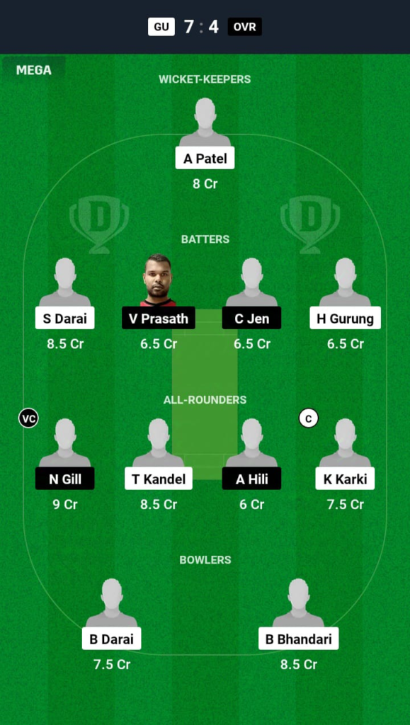 GU vs OVR Dream11