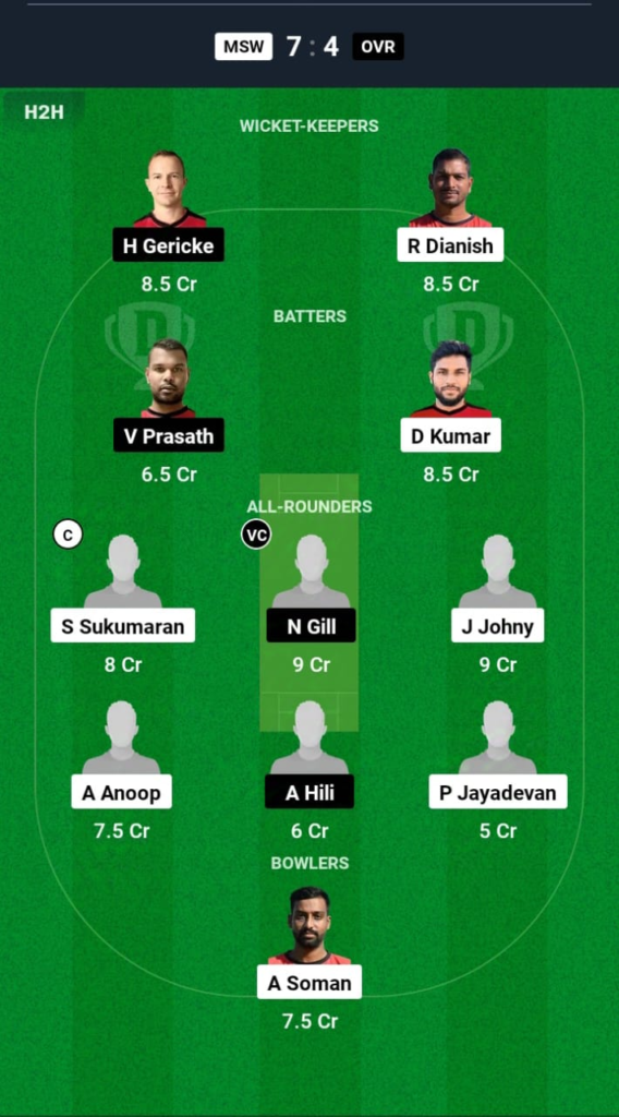 MSW vs OVR Dream11