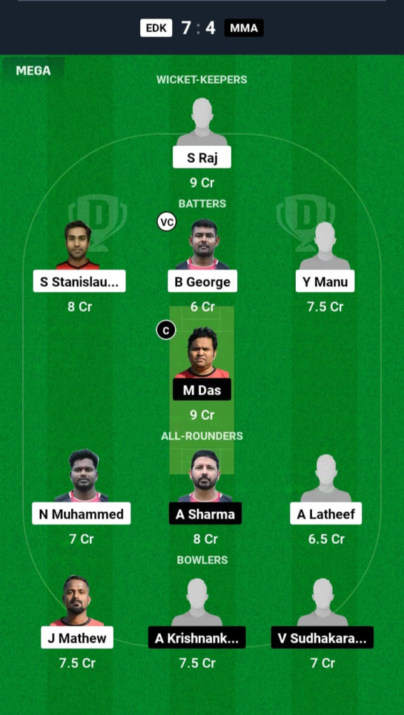 EDK vs MMA Dream11