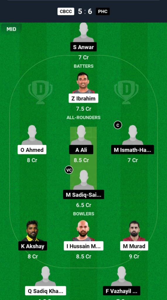 CBCC vs PHC Dream11