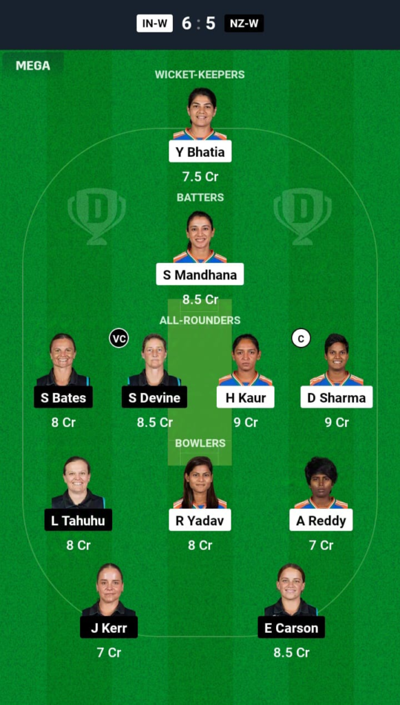 IND-W vs NZ-W Dream11