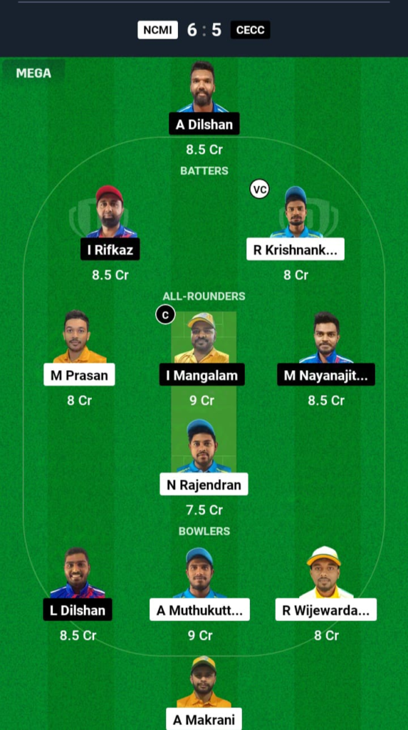 NCIM vs CECC Dream11