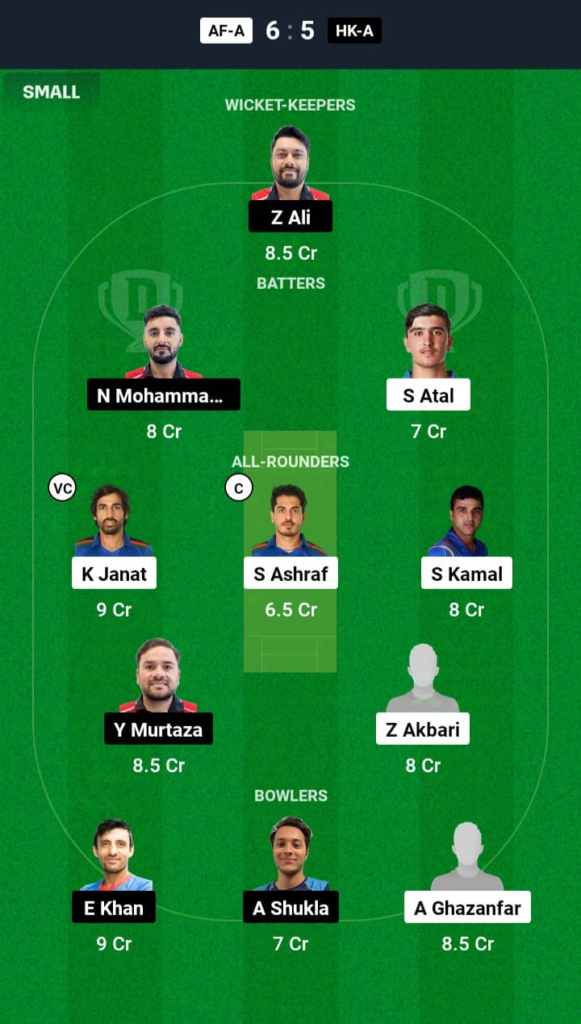 AFG-A vs HK-A Dream11