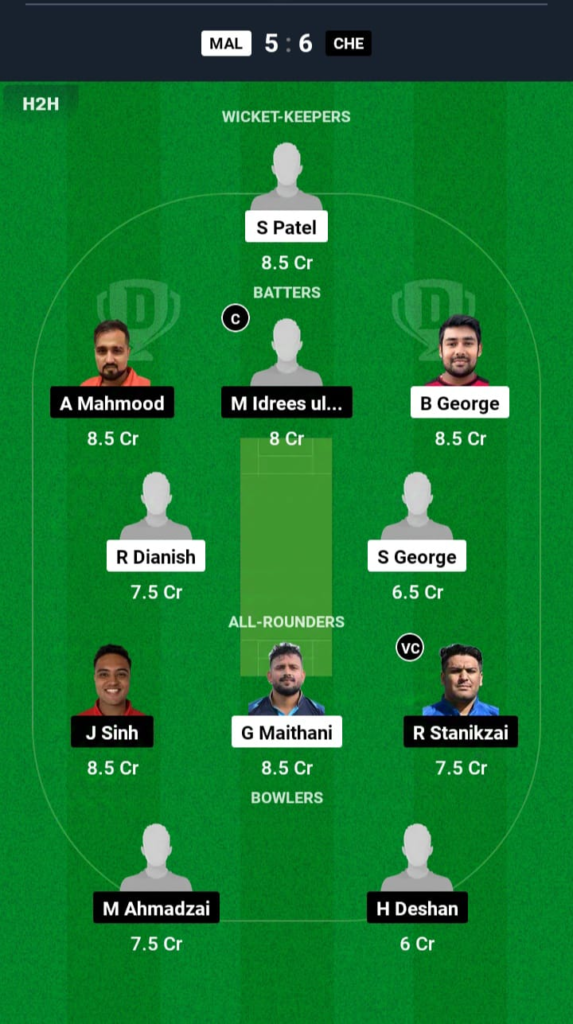 MAL vs CHE Dream11