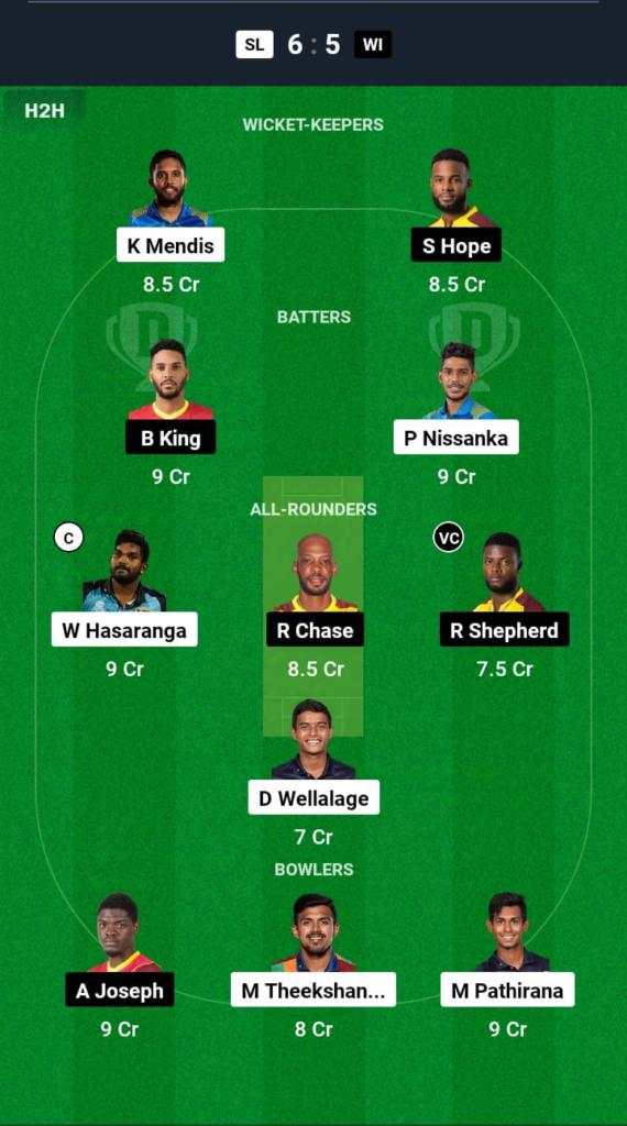 SL vs WI Dream11