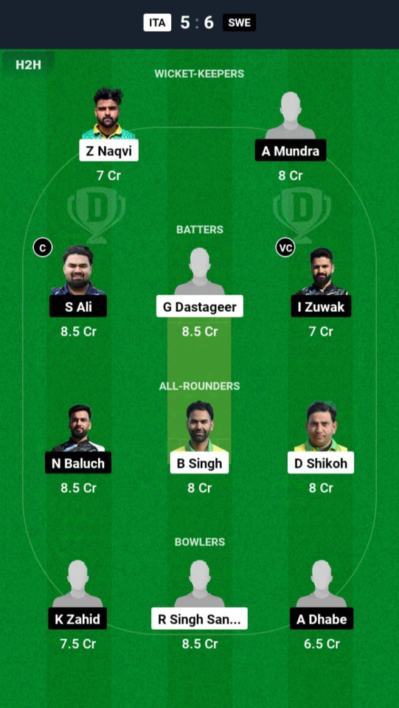 ITA vs SWE Dream11