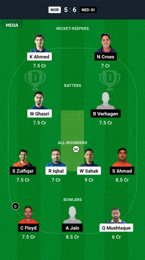 NOR vs NED-XI Dream11