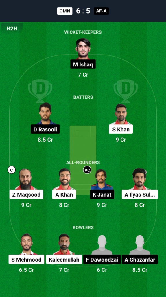 OMN vs AFG-A Dream11