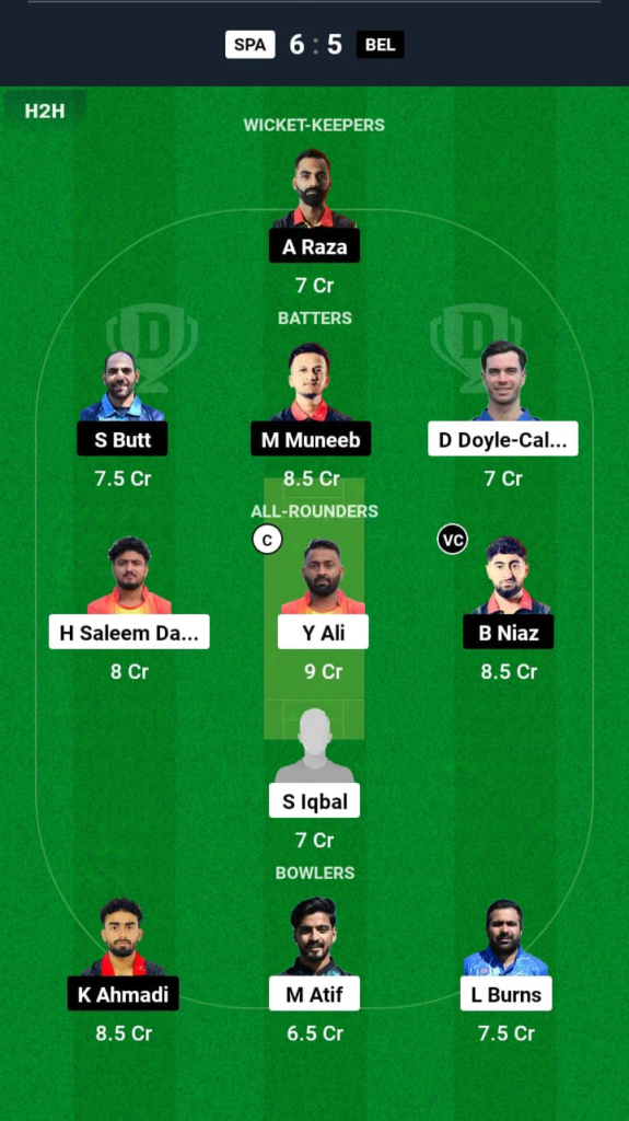 SPA vs BEL Dream11