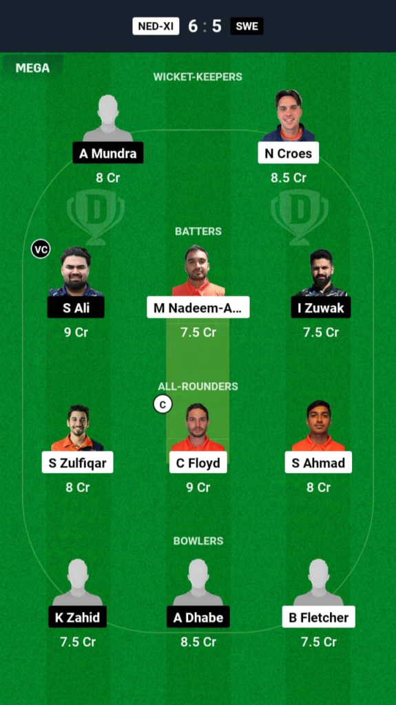 NED-XI vs SWE Dream11