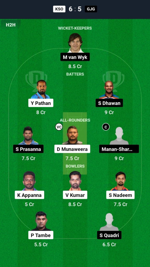 KSO vs TOH Dream11