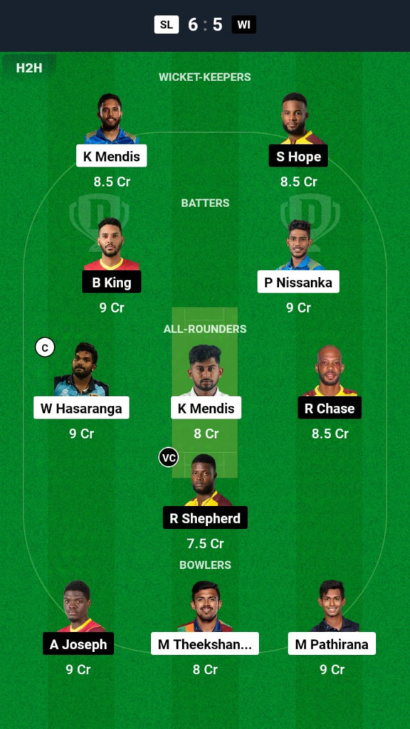 SL vs WI Dream11