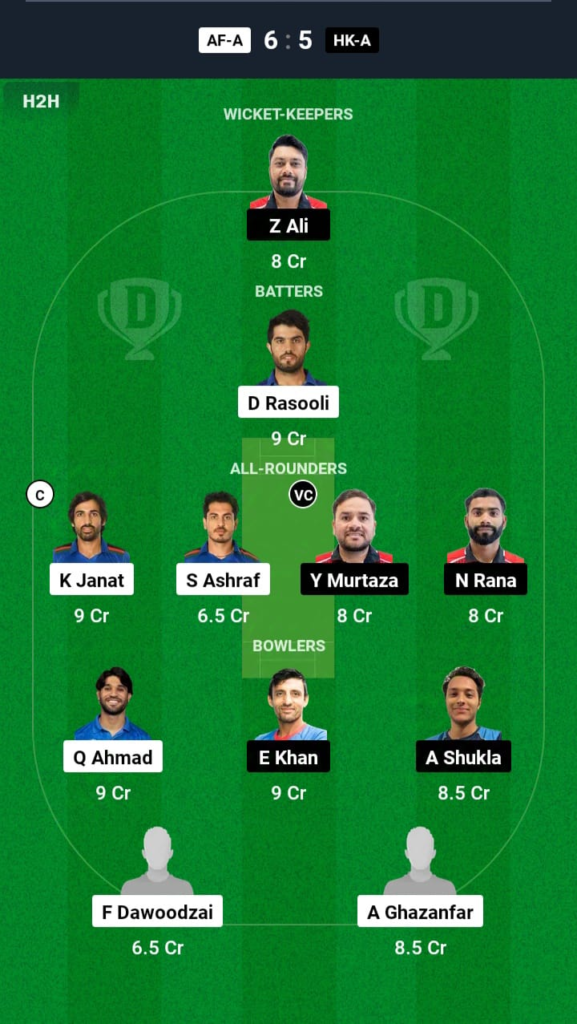 AFG-A vs HK-A Dream11