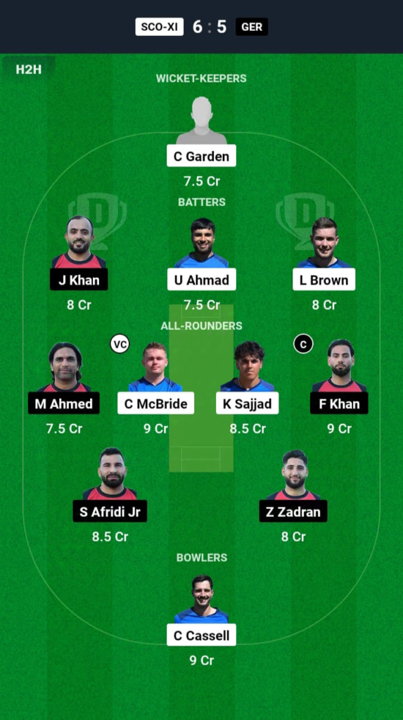 SCO-XI vs GER Dream11