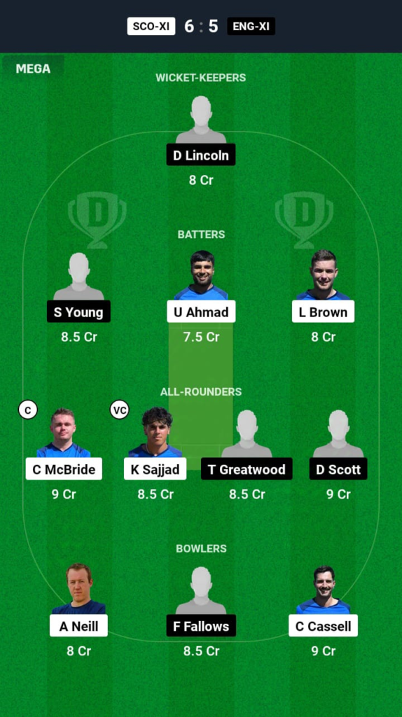 SCO-XI vs ENG-XI Dream11 