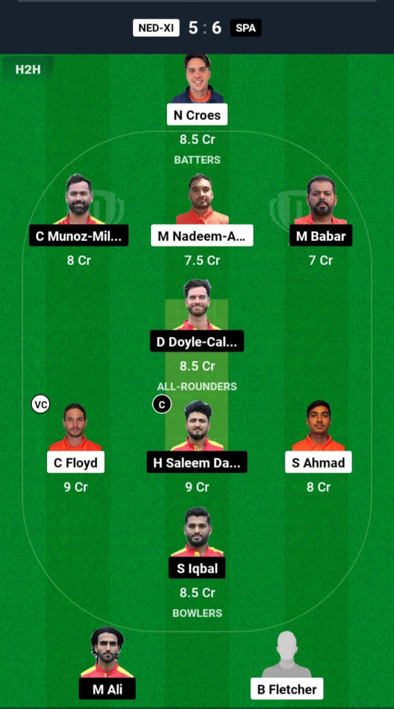 NED-XI vs SPA-XI Dream11