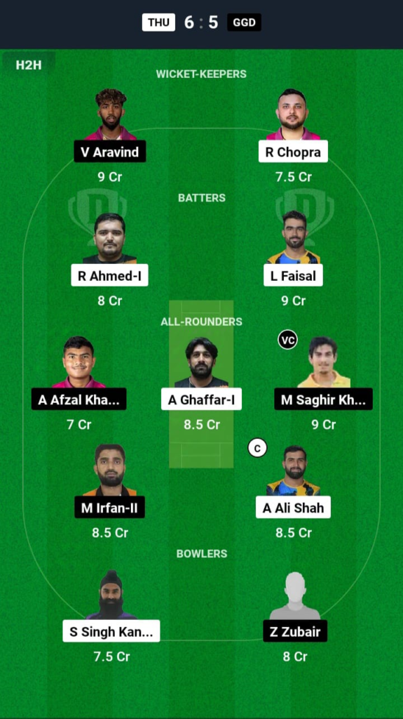 THU vs GGD Dream11 (1)