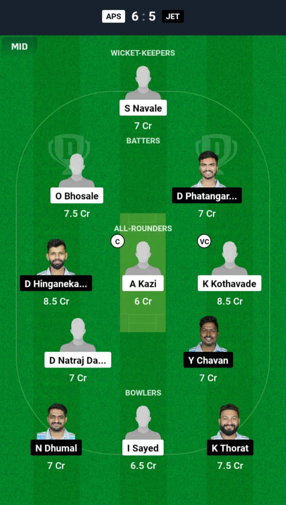 APS vs JET Dream11