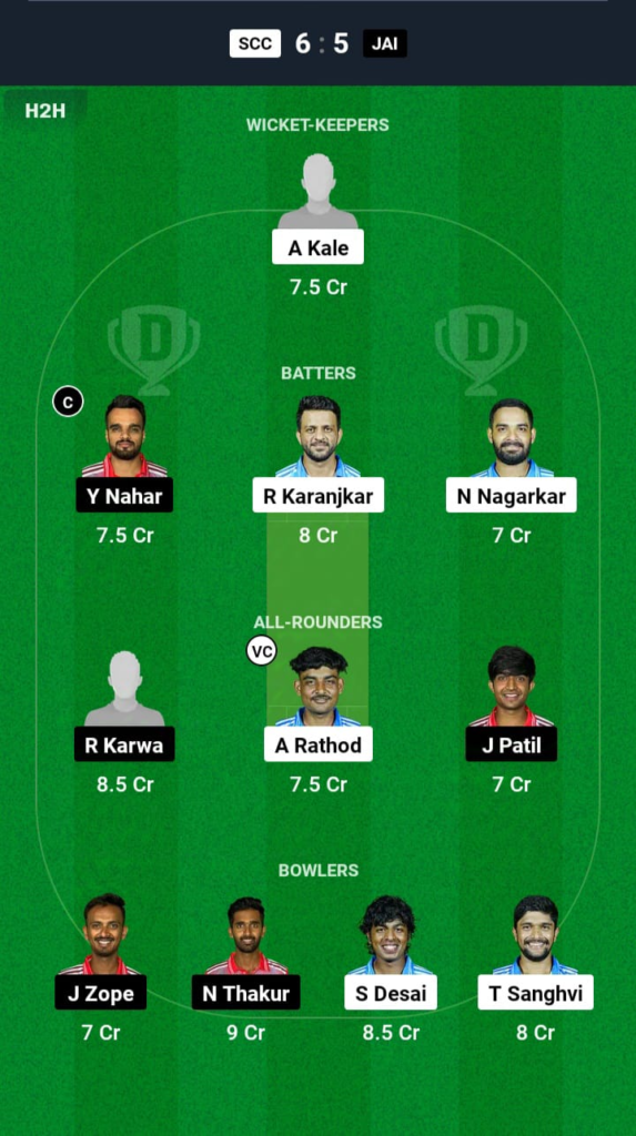 SCC vs JAI Dream11