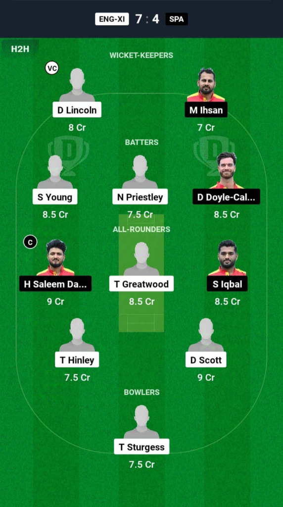 ENG-XI vs SPA Dream11