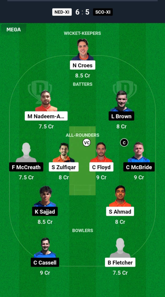 NED-XI vs SCO-XI Dream11