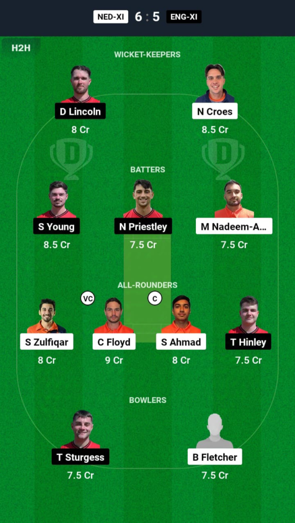 NED-XI vs ENG-XI Dream11