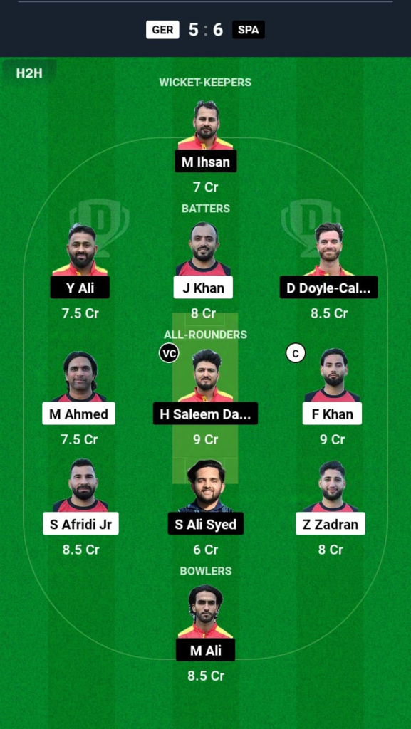 GER vs SPA Dream11