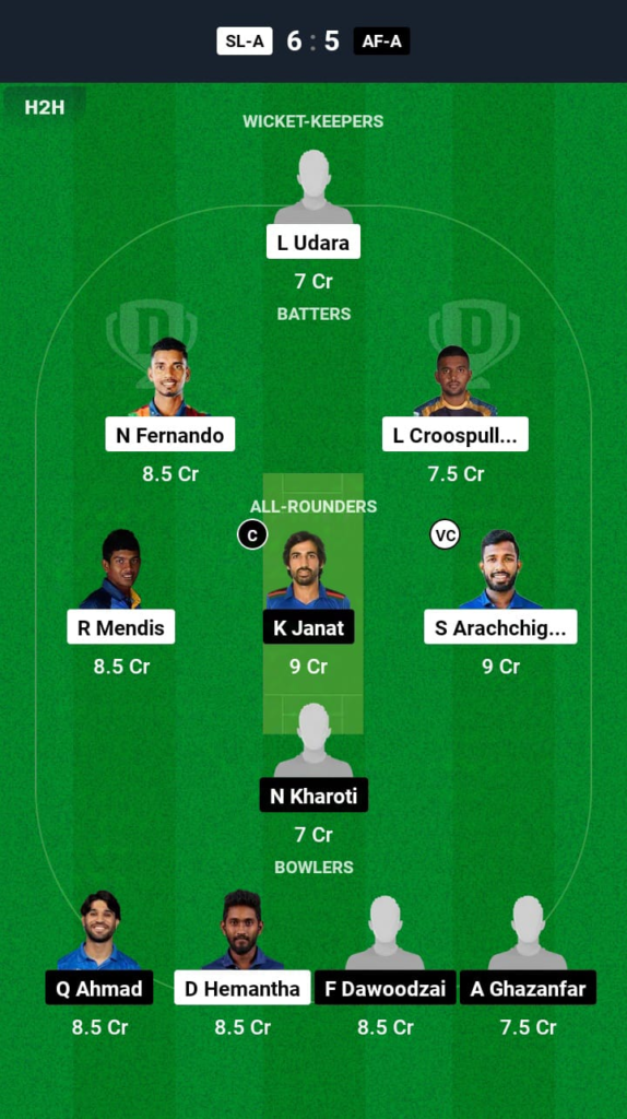 SL-A vs AFG-A Dream11