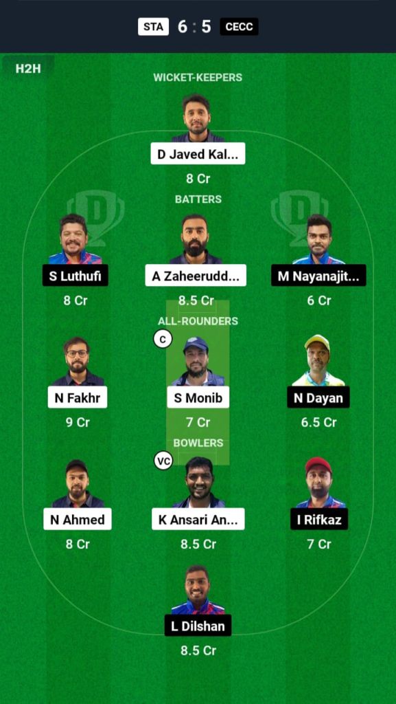 STA vs CECC Dream11