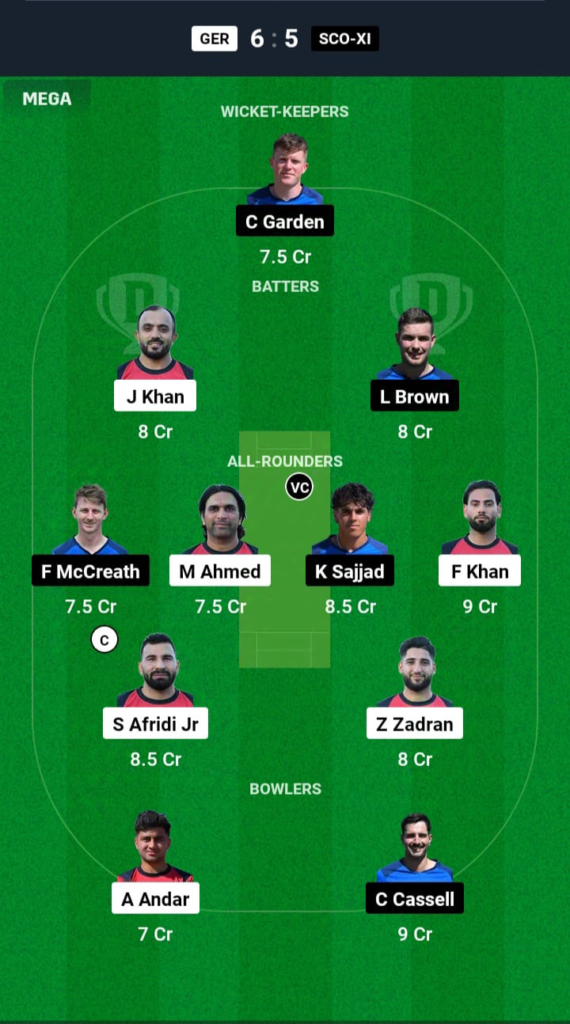 GER vs SCO-XI Dream11