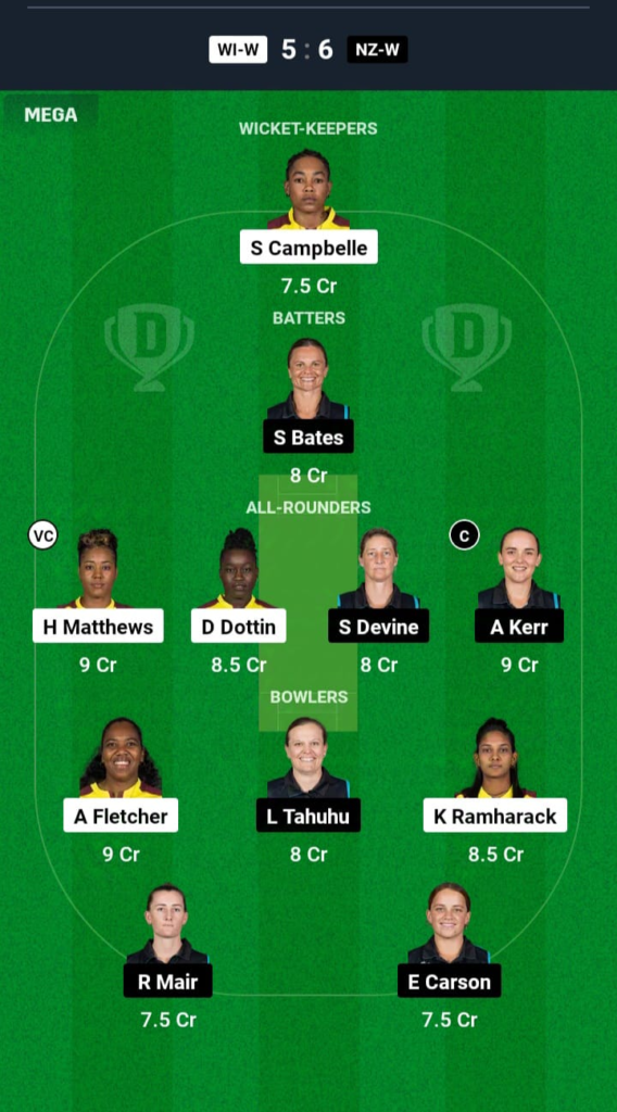 WI-W vs NZ-W Dream11