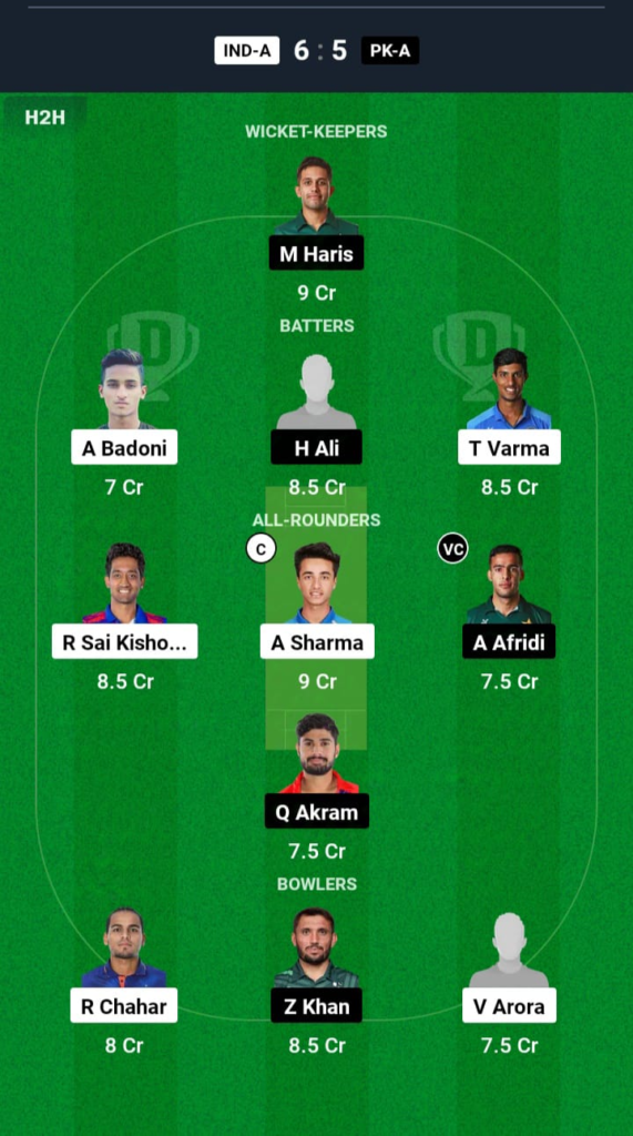 IND-A vs PAK-A Dream11