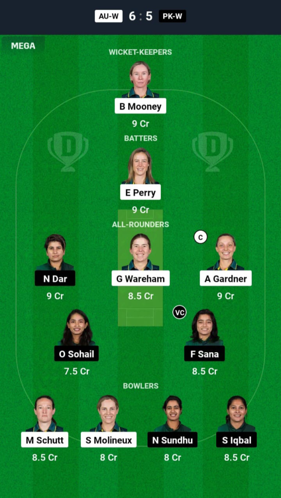 AUS-W vs PAK-W Dream11