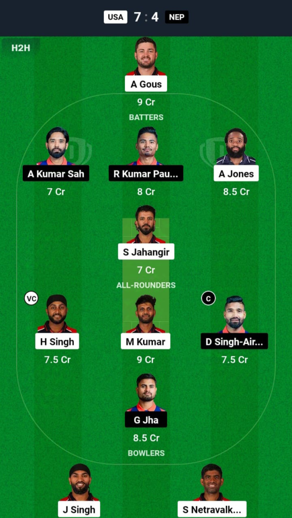 USA vs NEP Dream11