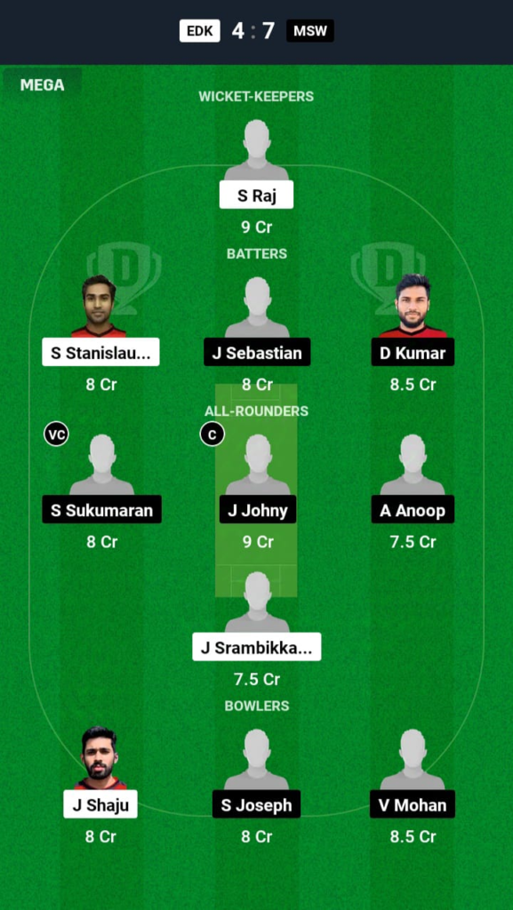 EDK vs MSW Dream11