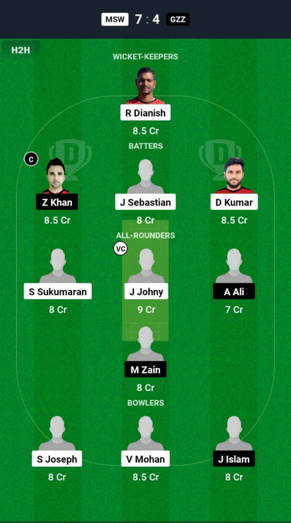 MSW vs GZZ Dream11