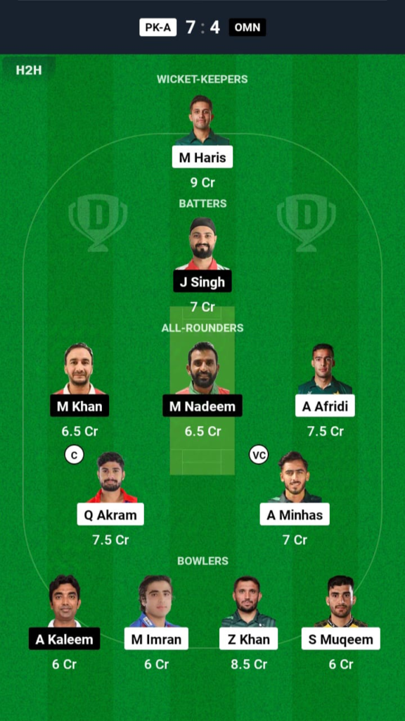 PAK-A vs OMN Dream11