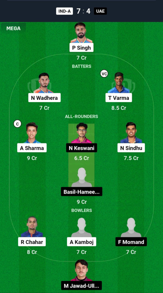 IND-A vs UAE Dream11