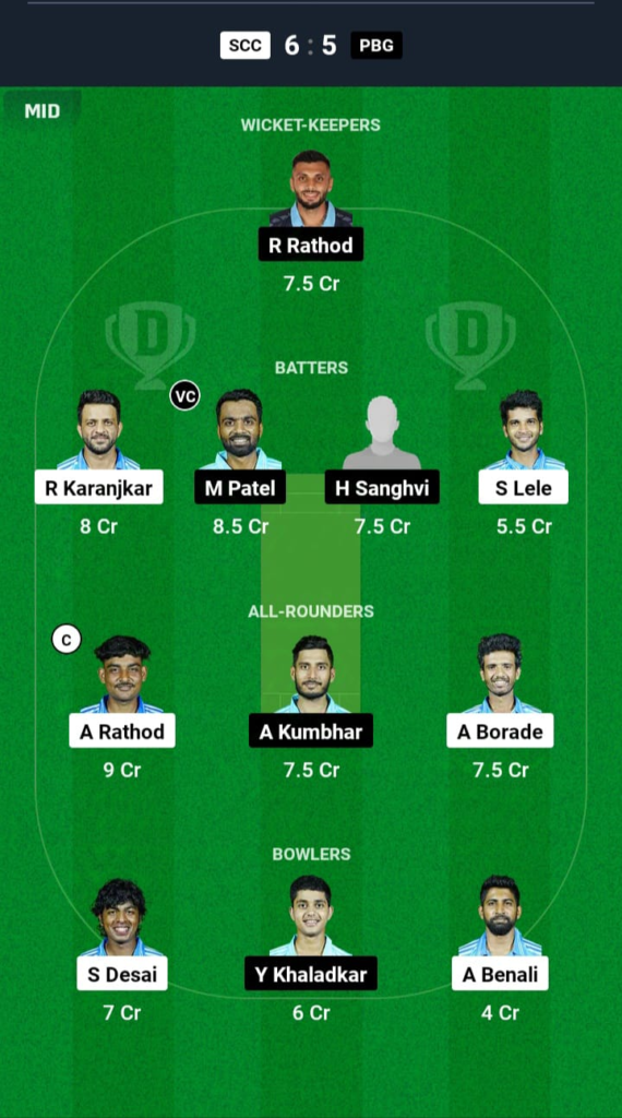 SCC vs PBG Dream11