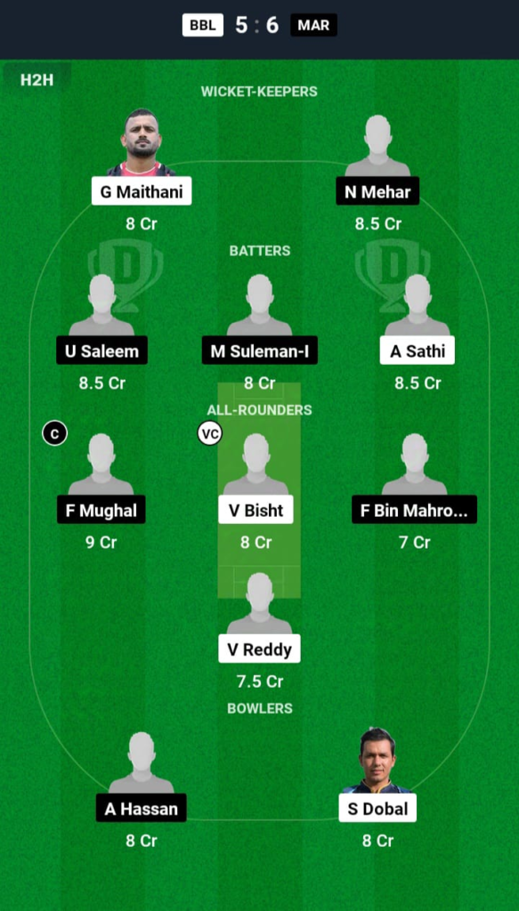 BBL vs MAR Dream11