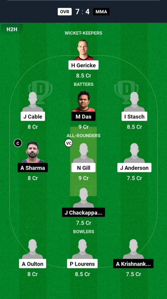 OVR vs MMA Dream11