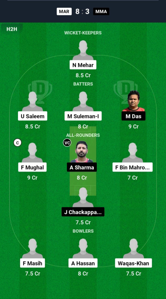 MAR vs MMA Dream11