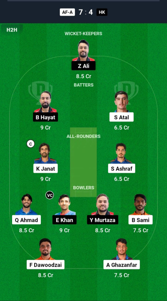 AFG-A vs HK Dream11