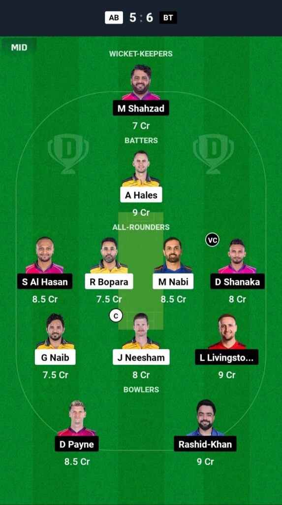 AB vs BT Dream11