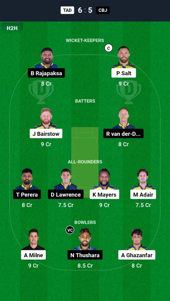 TAD vs CBJ Dream11