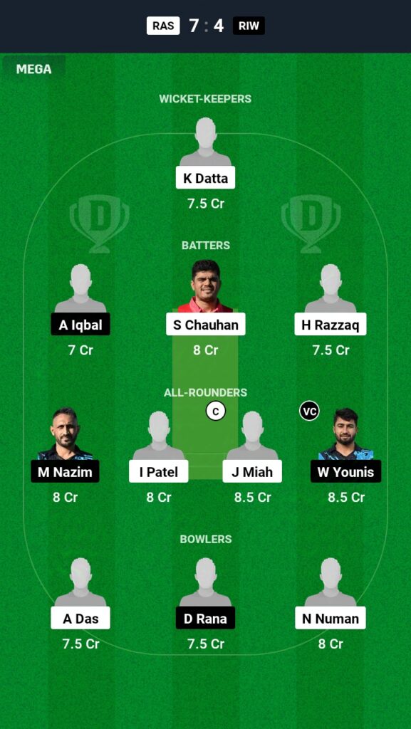 RAS vs RIW Dream11